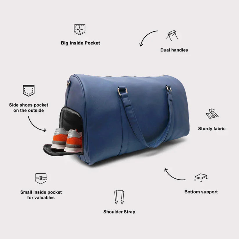 Modish Carry | Ocean Duffle Bag – Stylish Travel Bag for Men & Women